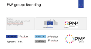 Corporate design PM2 Group graphic design 