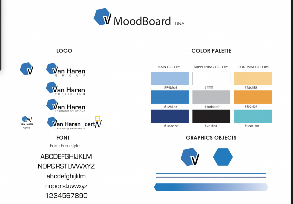Van Haren Group Brand Moodboard - Bella Design Studio - merkidentiteit